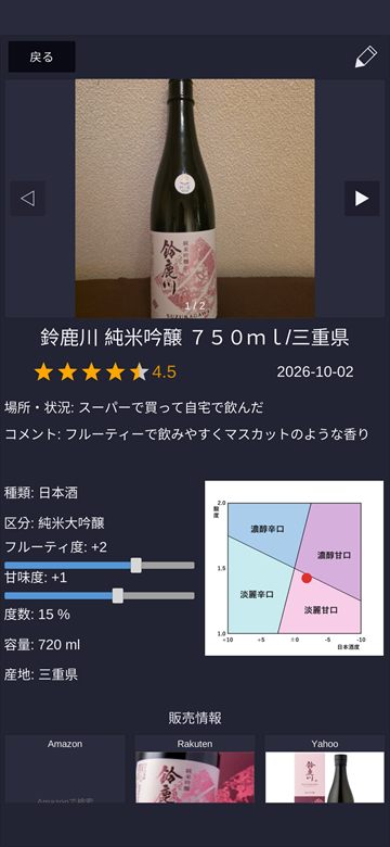 記録の詳細画面。ボトルの写真、銘柄、星の評価、飲んだ場所とコメント、ポジションマップ、Amazon・楽天・Yahooの販売情報が表示されている