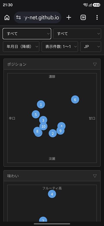 GitHub Pagesで公開された記録のWebページをスマートフォンのブラウザで表示した画面。絞り込みや並べ替えのメニューとポジションマップがある